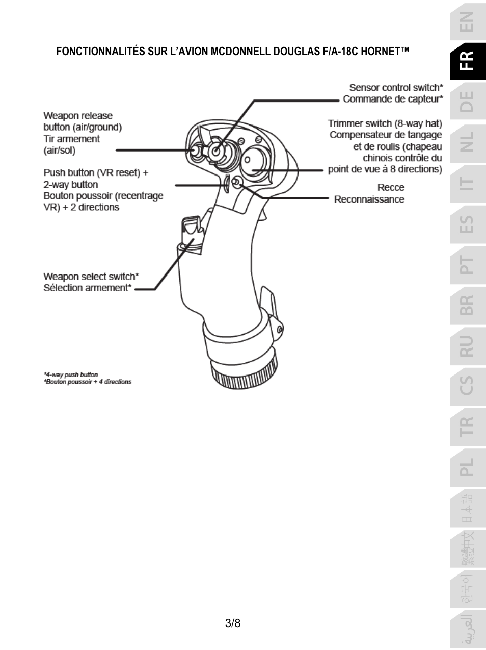 Thrustmaster F/A-18C Hornet HOTAS Add-On Grip User Manual | Page 12 / 169