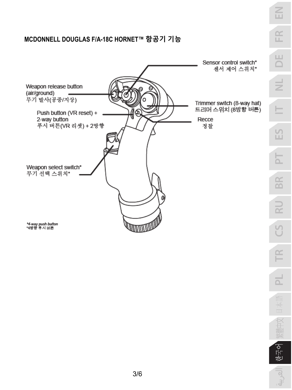 Thrustmaster F/A-18C Hornet HOTAS Add-On Grip User Manual | Page 120 / 169