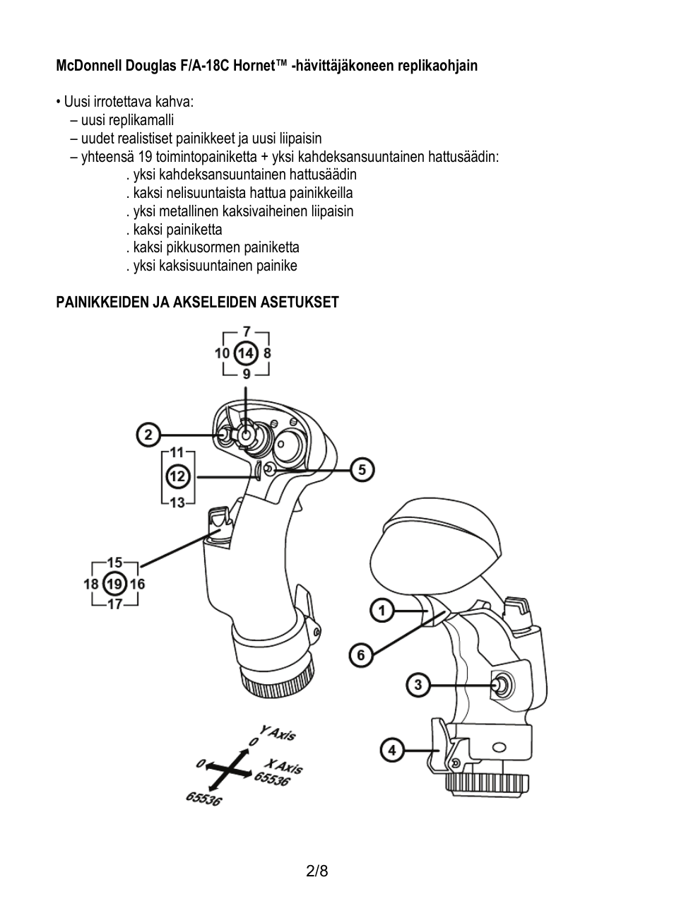 Thrustmaster F/A-18C Hornet HOTAS Add-On Grip User Manual | Page 133 / 169