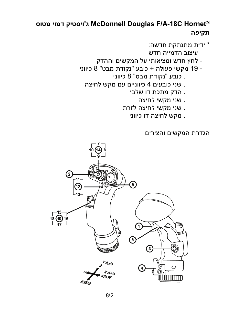 Thrustmaster F/A-18C Hornet HOTAS Add-On Grip User Manual | Page 157 / 169