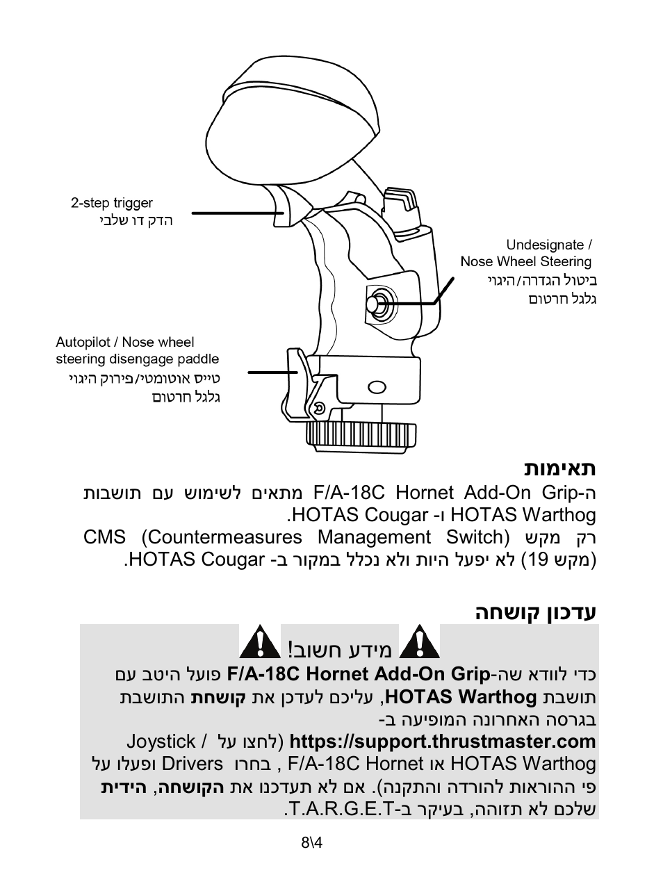 תומיאת, החשוק ןוכדע, בושח עדימ | Thrustmaster F/A-18C Hornet HOTAS Add-On Grip User Manual | Page 159 / 169