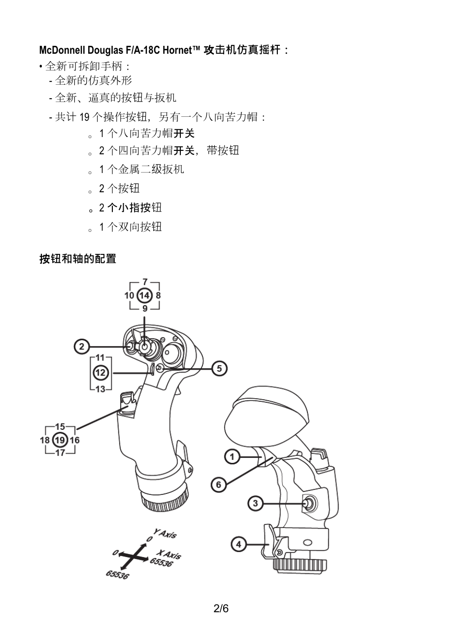 Thrustmaster F/A-18C Hornet HOTAS Add-On Grip User Manual | Page 165 / 169