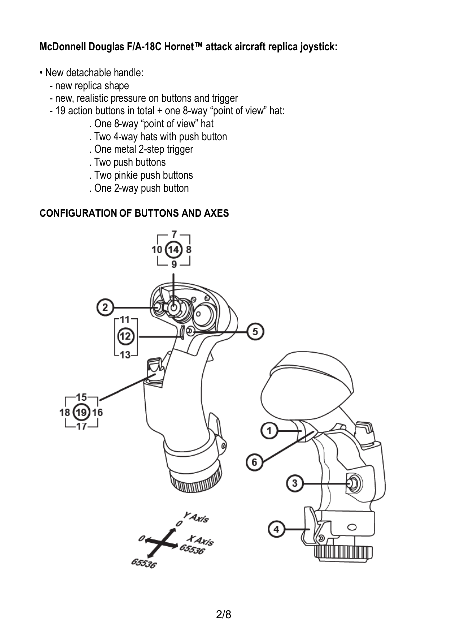 Thrustmaster F/A-18C Hornet HOTAS Add-On Grip User Manual | Page 3 / 169