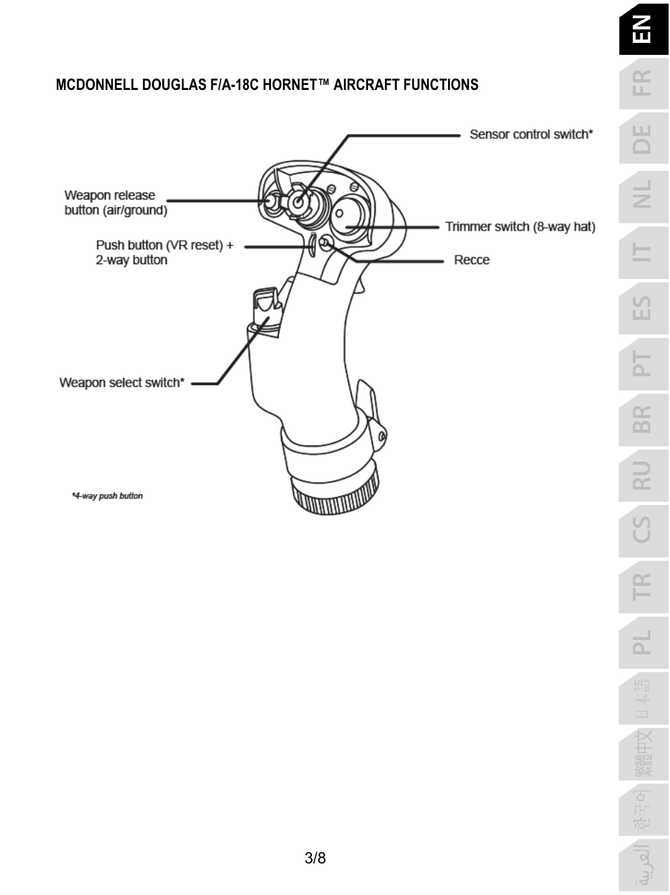 Thrustmaster F/A-18C Hornet HOTAS Add-On Grip User Manual | Page 4 / 169