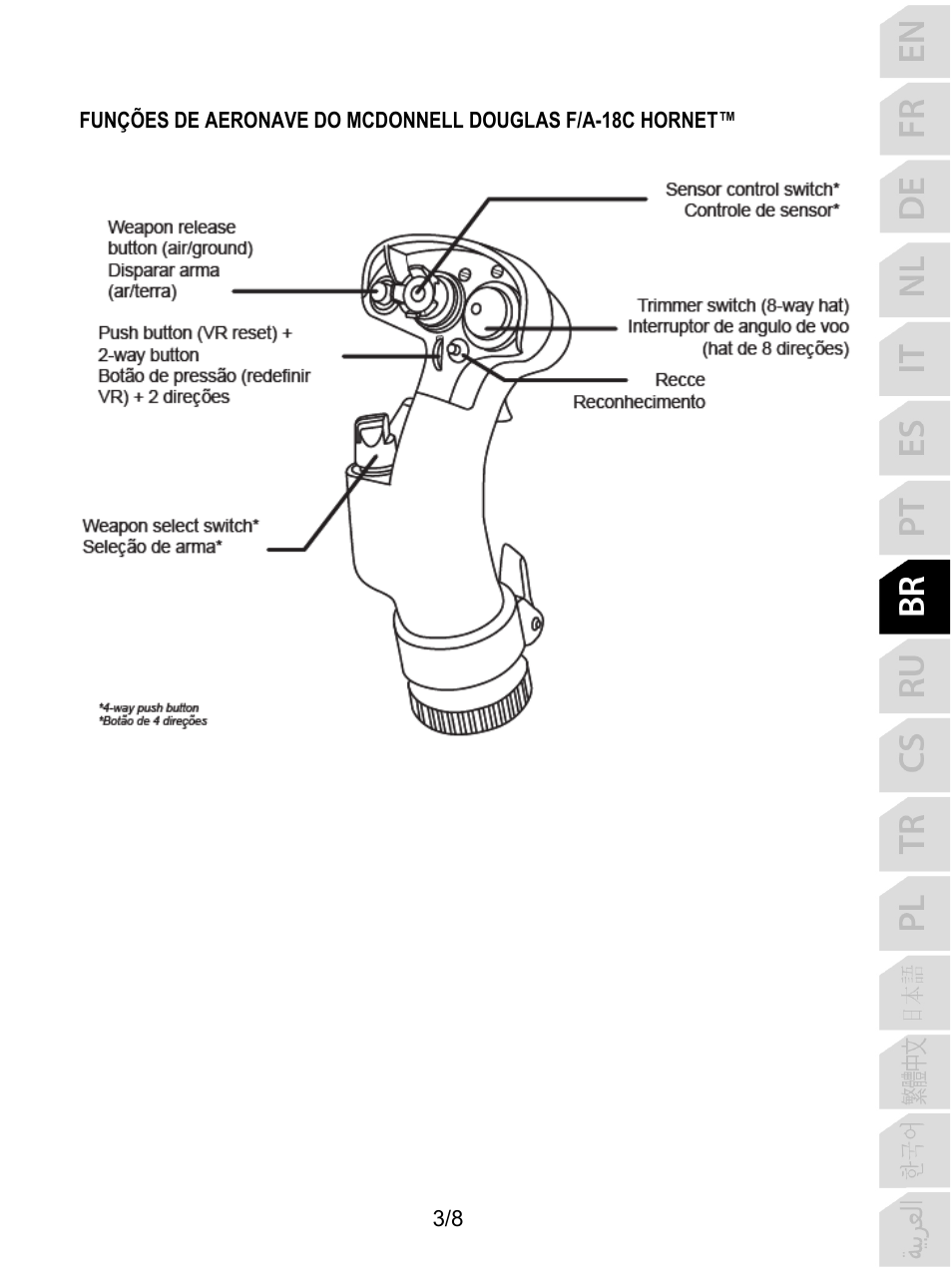 Thrustmaster F/A-18C Hornet HOTAS Add-On Grip User Manual | Page 60 / 169