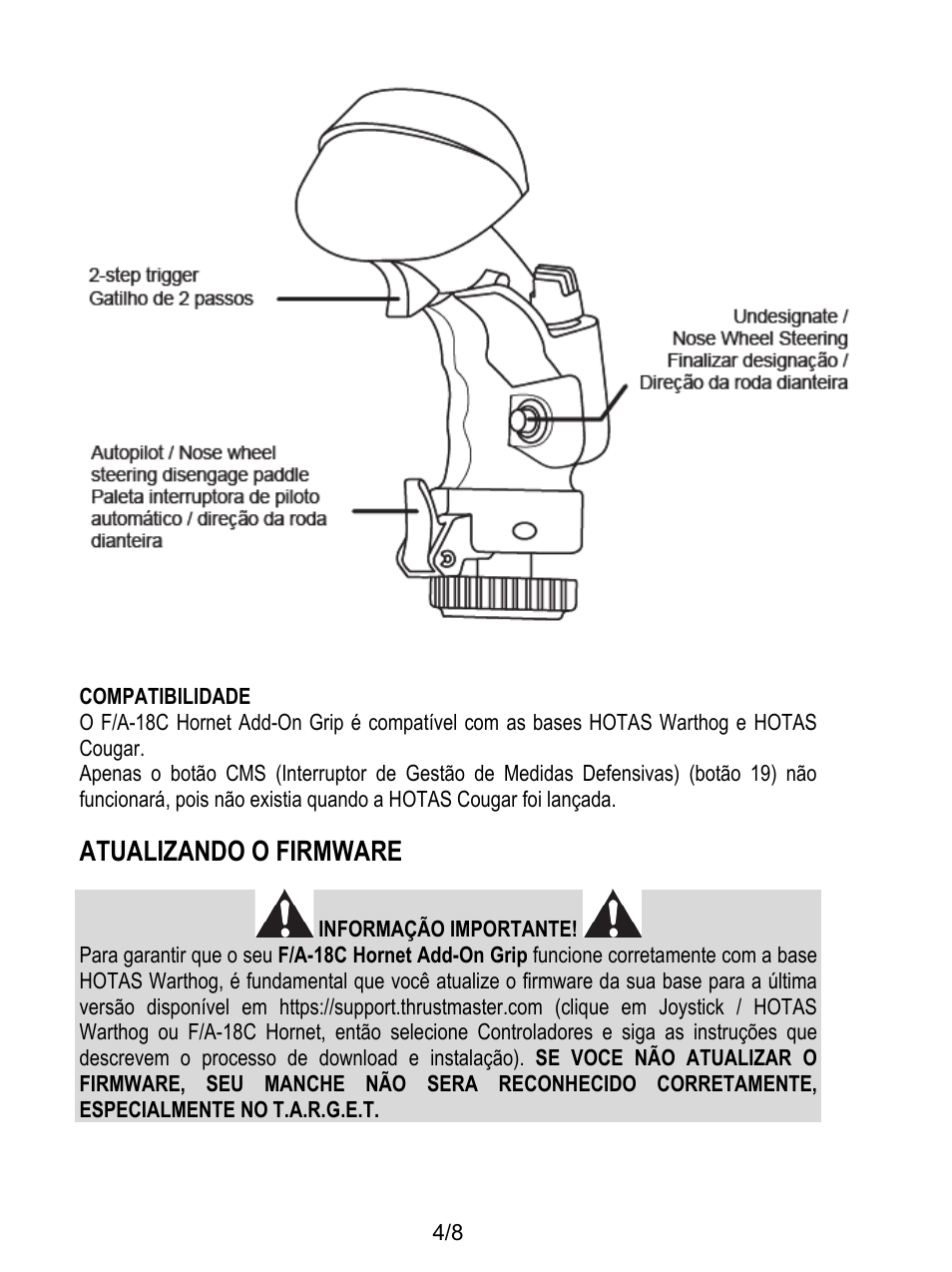 Atualizando o firmware | Thrustmaster F/A-18C Hornet HOTAS Add-On Grip User Manual | Page 61 / 169