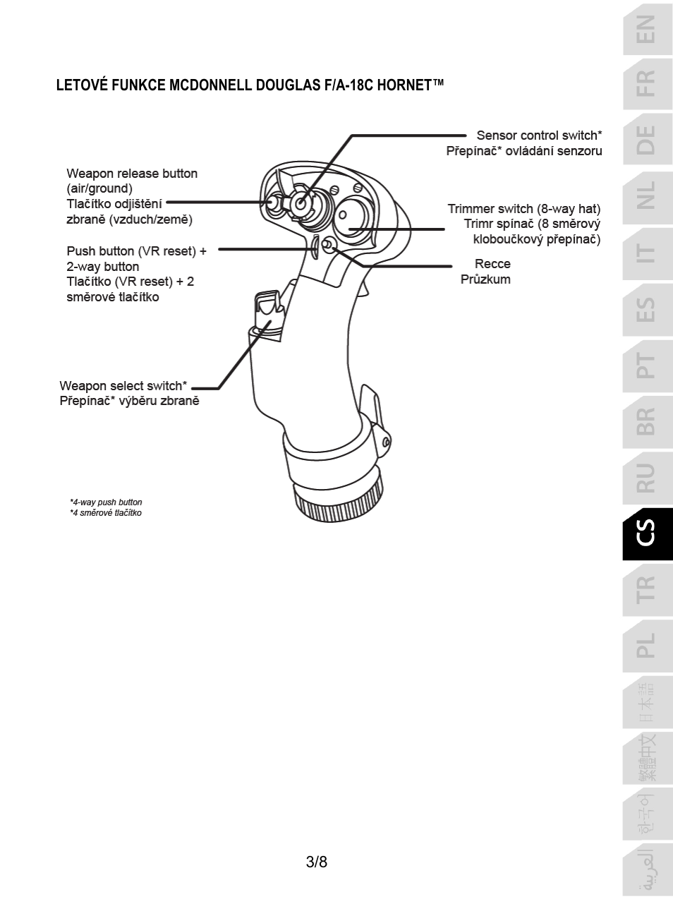 3/8 letové funkce mcdonnell douglas f/a-18c hornet | Thrustmaster F/A-18C Hornet HOTAS Add-On Grip User Manual | Page 76 / 169