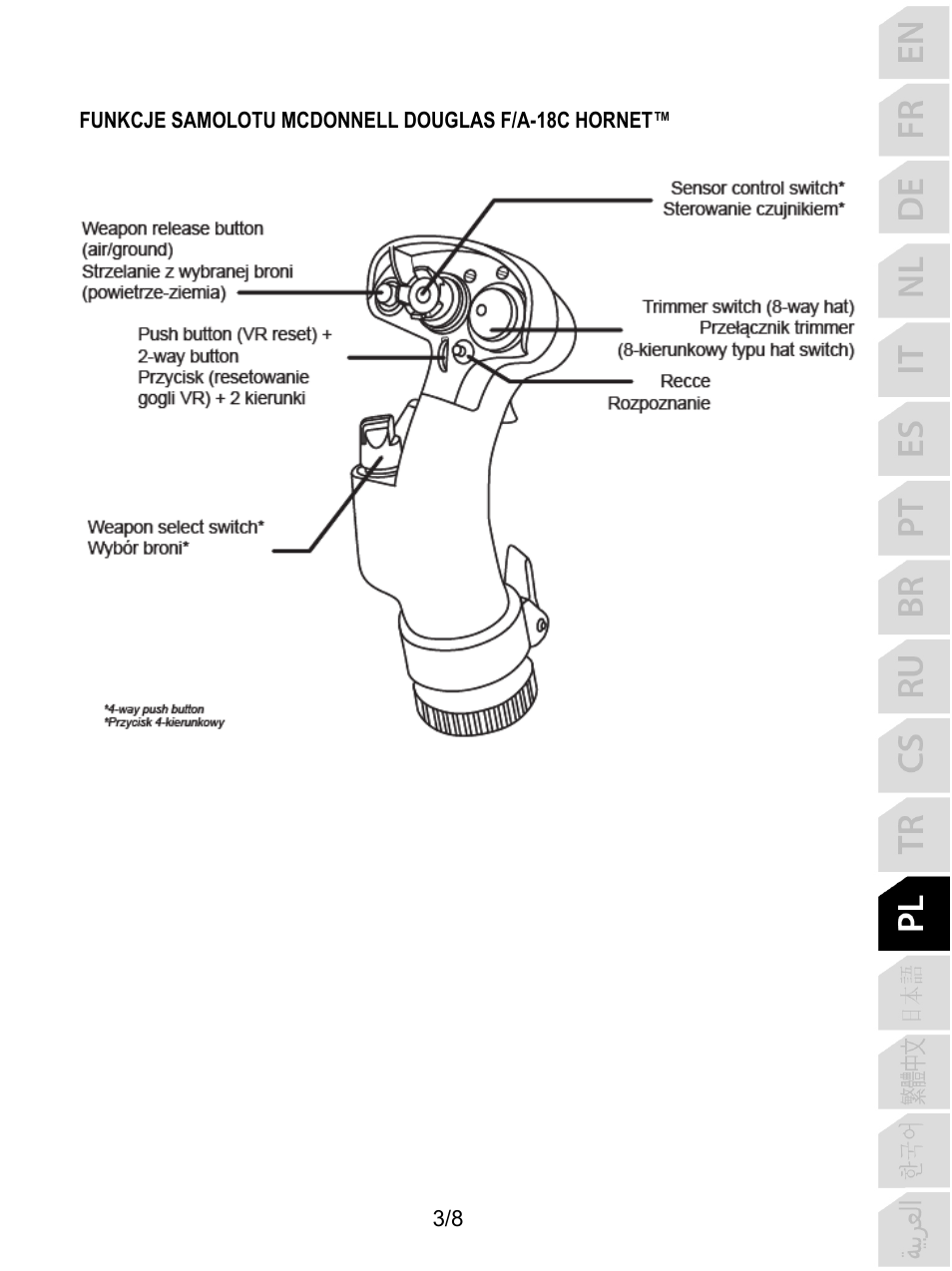 Thrustmaster F/A-18C Hornet HOTAS Add-On Grip User Manual | Page 92 / 169