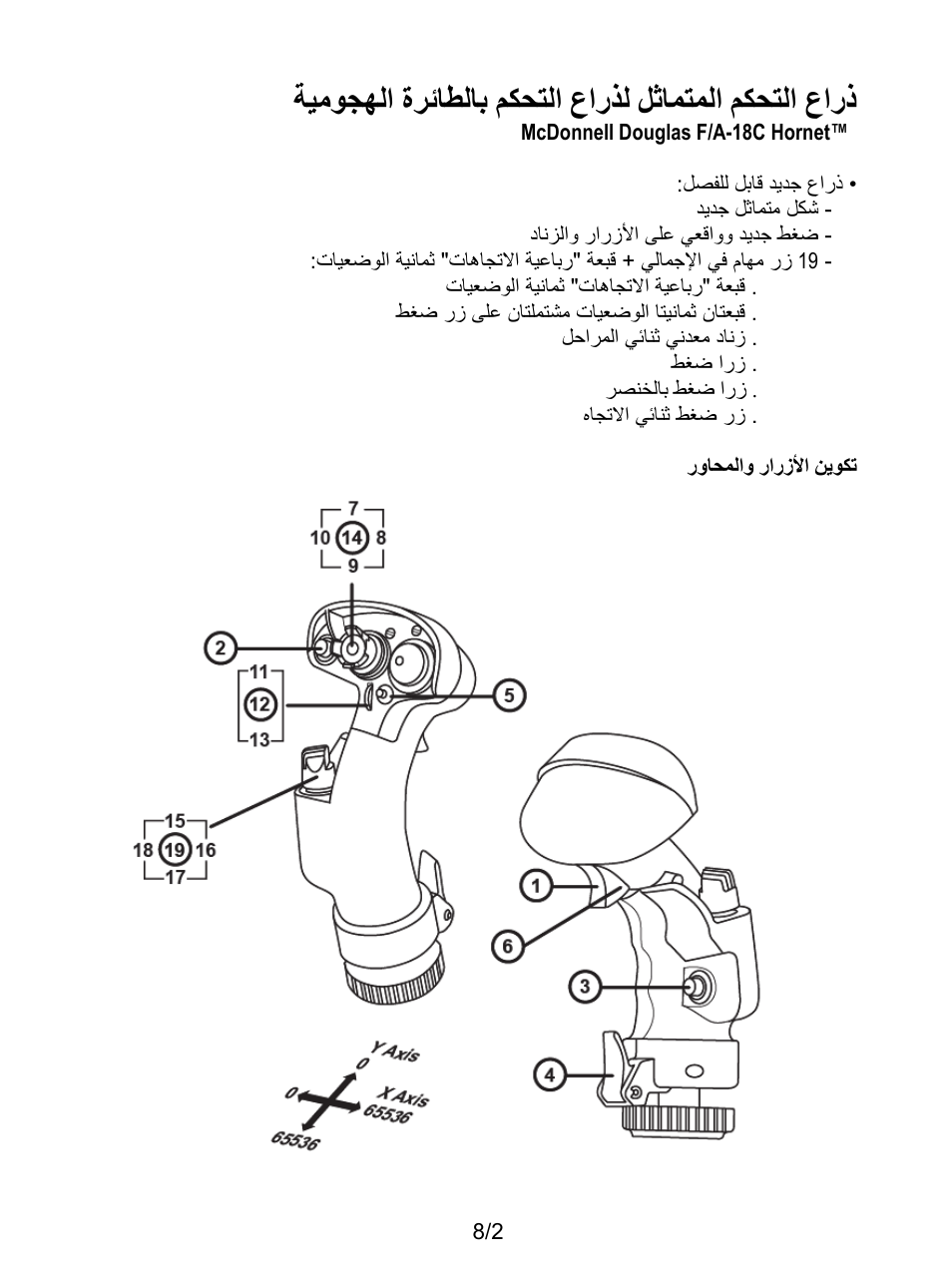 Thrustmaster F/A-18C Hornet HOTAS Add-On Grip User Manual | Page 99 / 169