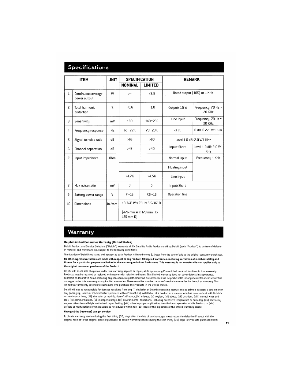 Specs, Warranty | Delphi SA10201 User Manual | Page 11 / 60