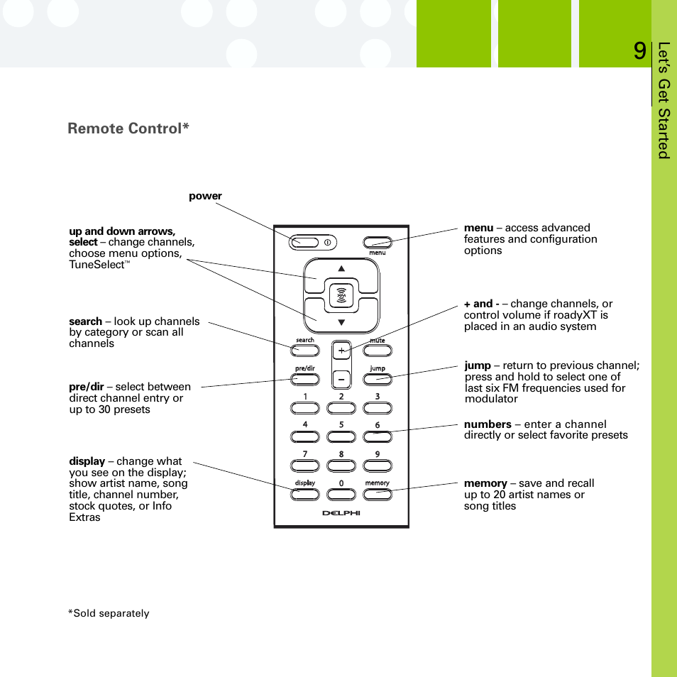 Remote control, Let’ s get started | Delphi SA10201 User Manual | Page 21 / 60