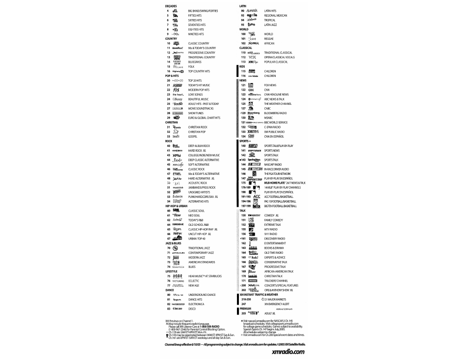 Delphi SA10201 User Manual | Page 53 / 60