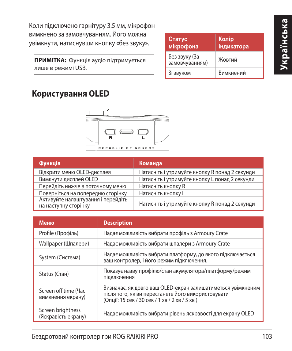 Укр аїнськ а, Користування oled | Asus ROG Raikiri Pro Gaming Controller User Manual | Page 103 / 150