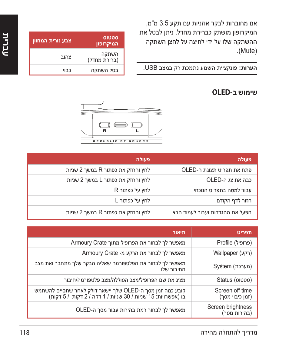 תירבע, Oled- ב שומיש | Asus ROG Raikiri Pro Gaming Controller User Manual | Page 118 / 150