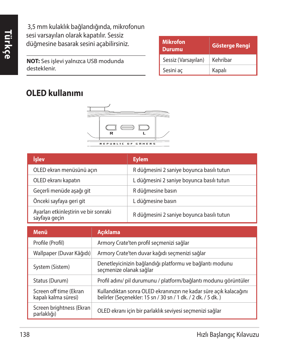 Tü rk çe, Oled kullanımı | Asus ROG Raikiri Pro Gaming Controller User Manual | Page 138 / 150