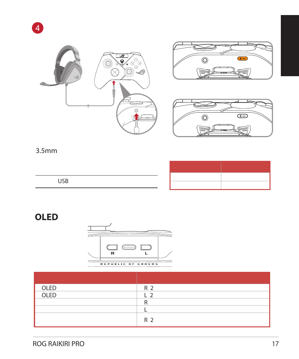 Oled | Asus ROG Raikiri Pro Gaming Controller User Manual | Page 17 / 150