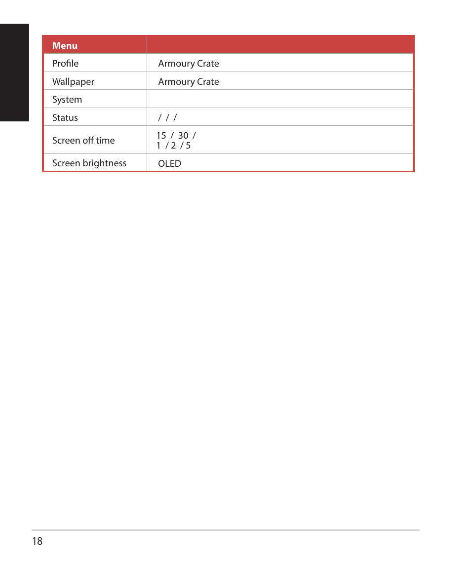 Asus ROG Raikiri Pro Gaming Controller User Manual | Page 18 / 150