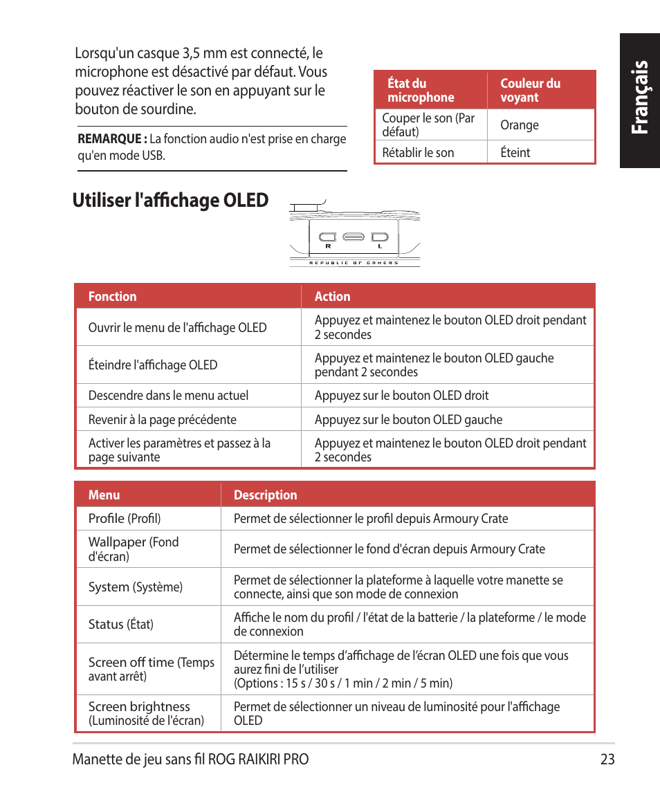 Fr anç ais, Utiliser l'affichage oled | Asus ROG Raikiri Pro Gaming Controller User Manual | Page 23 / 150