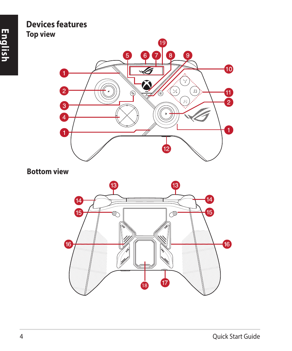 English, Devices features | Asus ROG Raikiri Pro Gaming Controller User Manual | Page 4 / 150