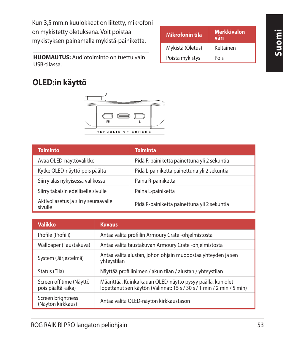 Suomi, Oled:in käyttö | Asus ROG Raikiri Pro Gaming Controller User Manual | Page 53 / 150