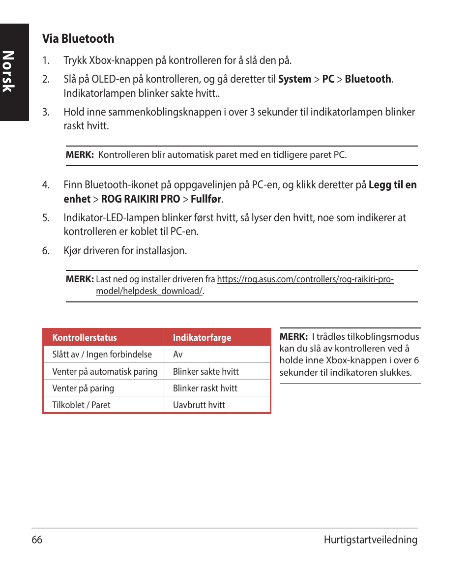 Norsk, Via bluetooth | Asus ROG Raikiri Pro Gaming Controller User Manual | Page 66 / 150