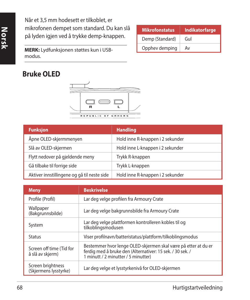 Norsk, Bruke oled | Asus ROG Raikiri Pro Gaming Controller User Manual | Page 68 / 150