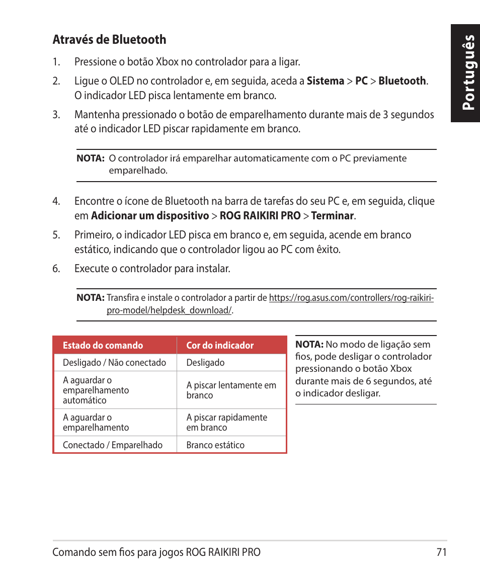 Por tuguês, Através de bluetooth | Asus ROG Raikiri Pro Gaming Controller User Manual | Page 71 / 150