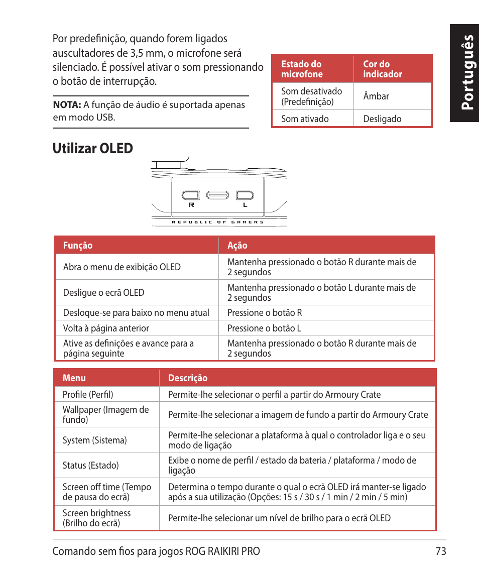 Por tuguês, Utilizar oled | Asus ROG Raikiri Pro Gaming Controller User Manual | Page 73 / 150