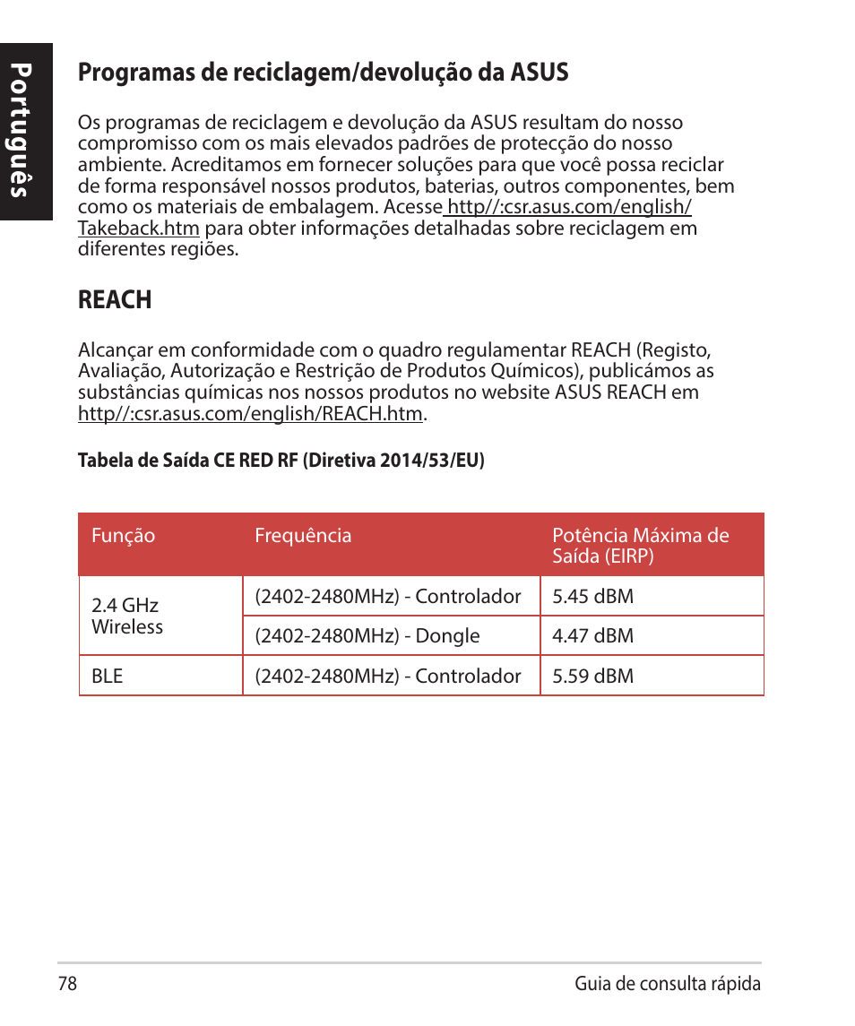 Por tuguês, Programas de reciclagem/devolução da asus, Reach | Asus ROG Raikiri Pro Gaming Controller User Manual | Page 78 / 150