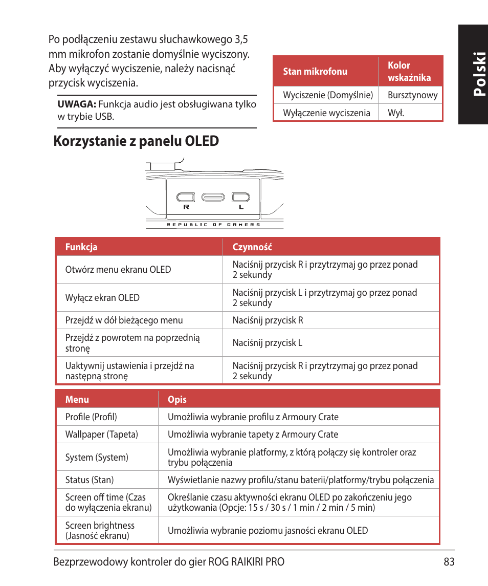 Polsk i, Korzystanie z panelu oled | Asus ROG Raikiri Pro Gaming Controller User Manual | Page 83 / 150