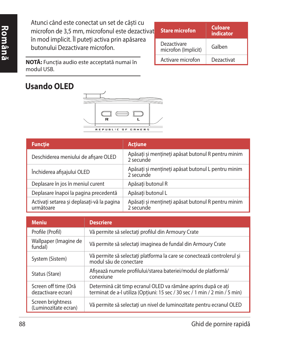 Română, Usando oled | Asus ROG Raikiri Pro Gaming Controller User Manual | Page 88 / 150