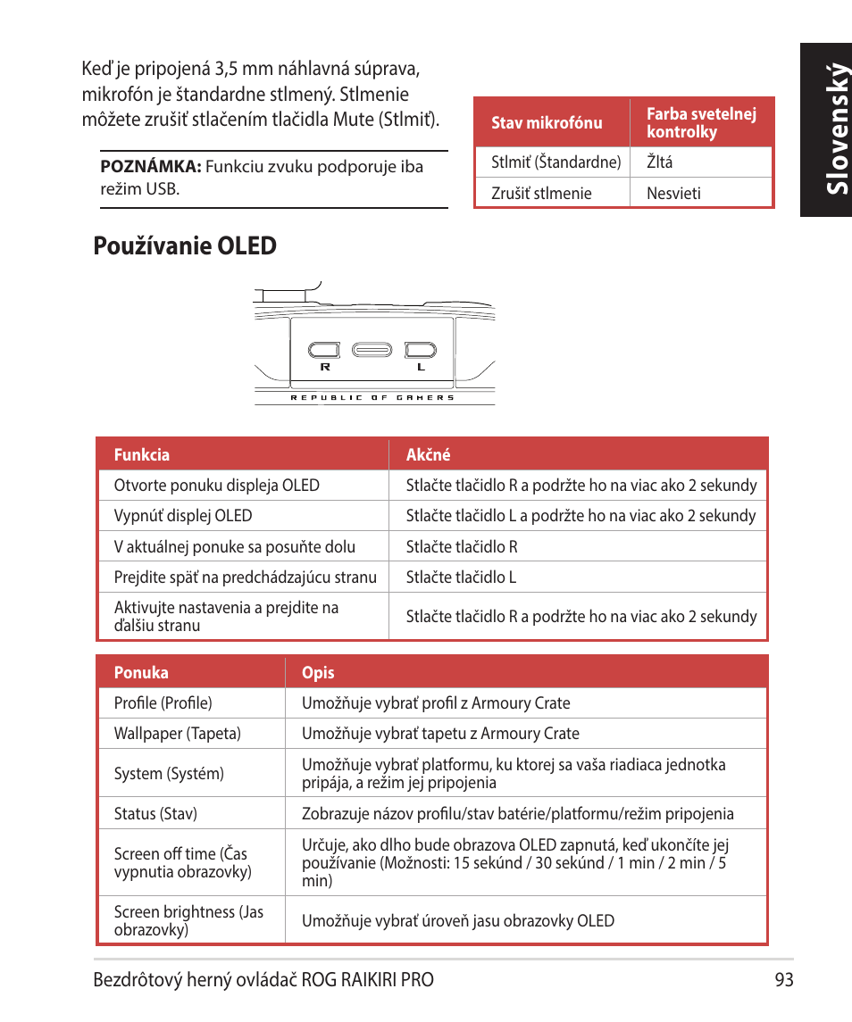 Slo vensk ý, Používanie oled | Asus ROG Raikiri Pro Gaming Controller User Manual | Page 93 / 150