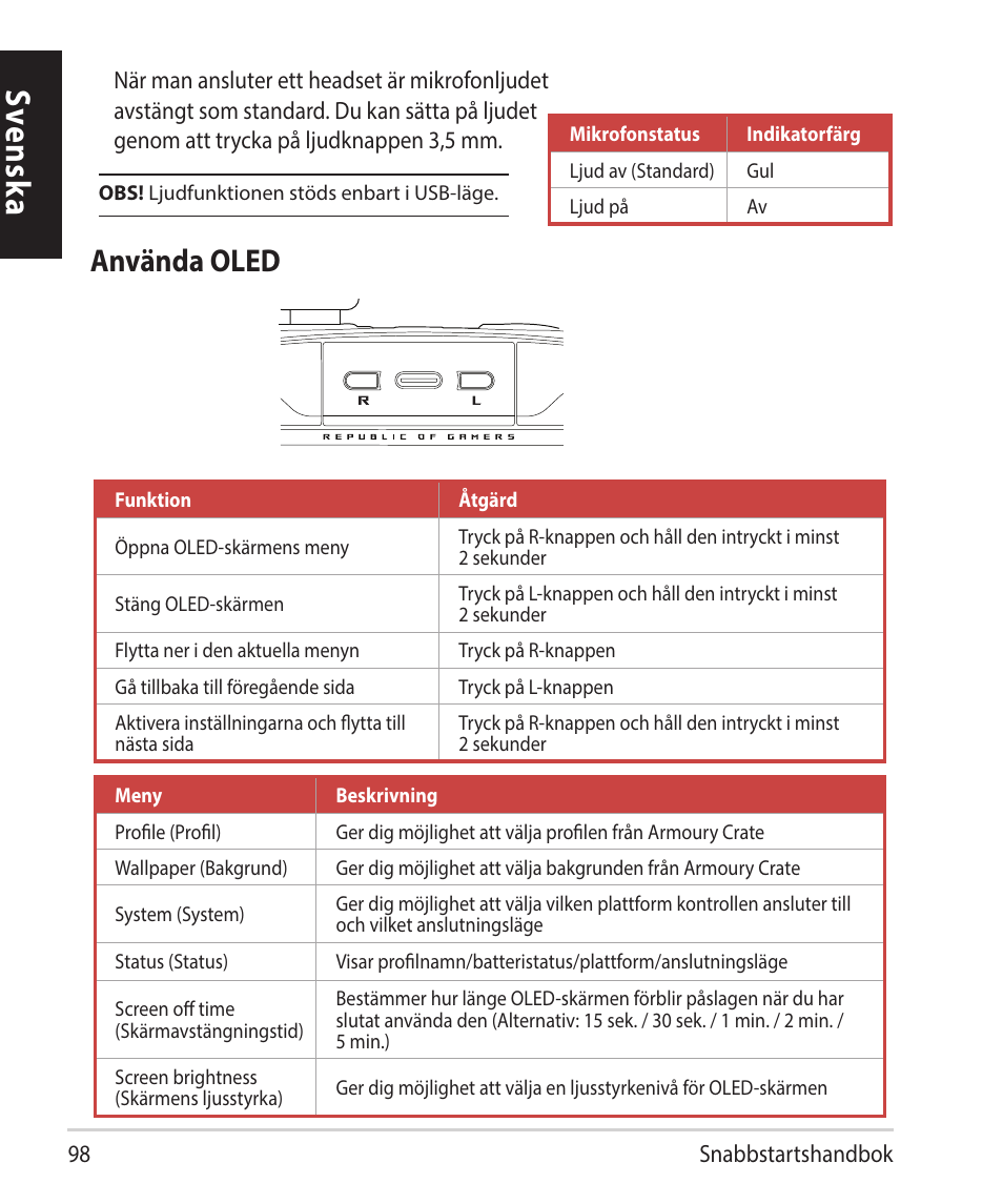 Sv ensk a, Använda oled | Asus ROG Raikiri Pro Gaming Controller User Manual | Page 98 / 150