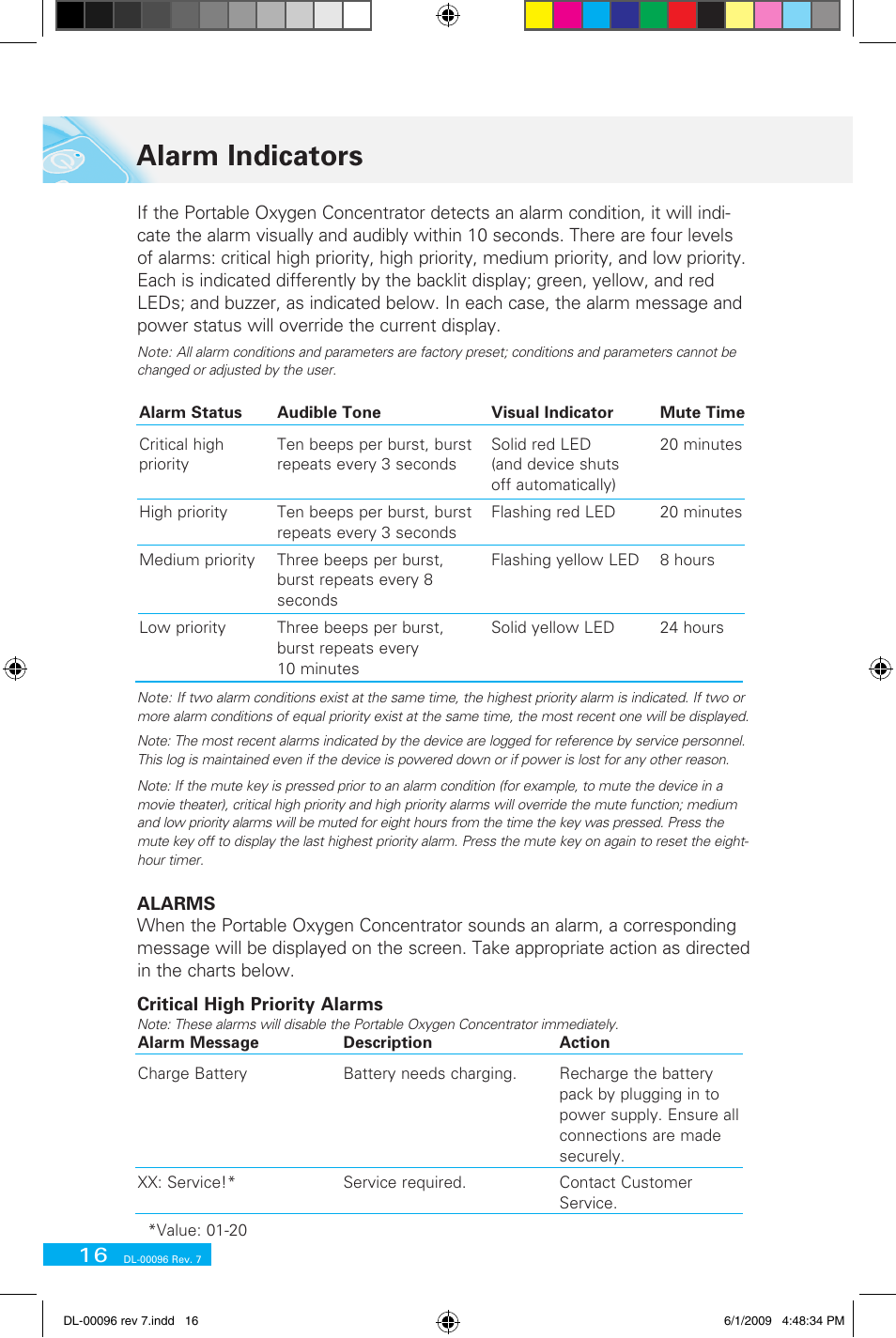 Alarm indicators | Delphi DL-00183 User Manual | Page 28 / 40