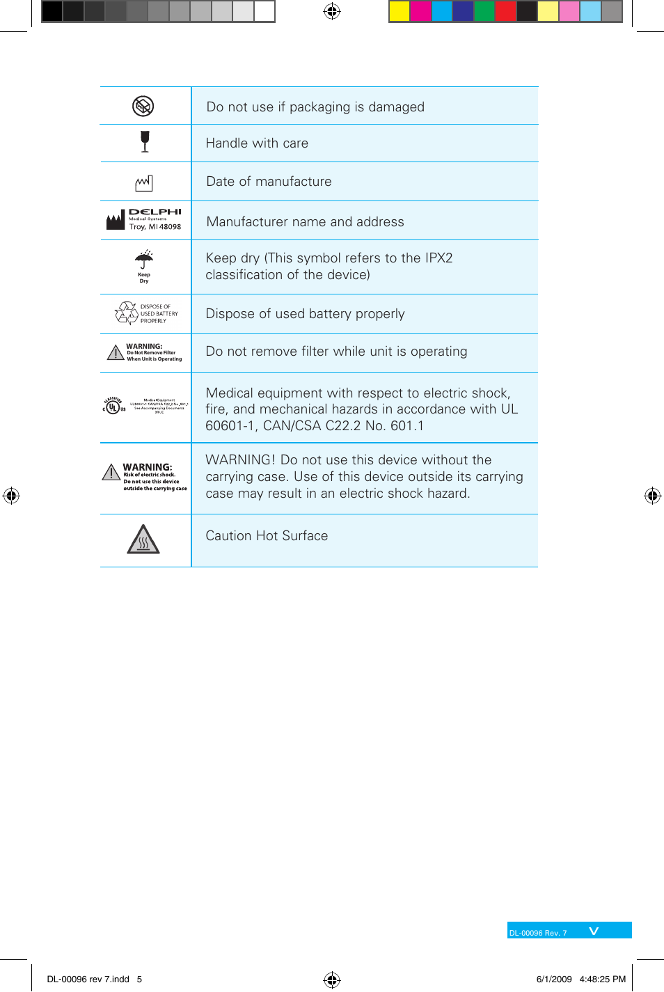 Artwork, product label, matchbox | Delphi DL-00183 User Manual | Page 5 / 40