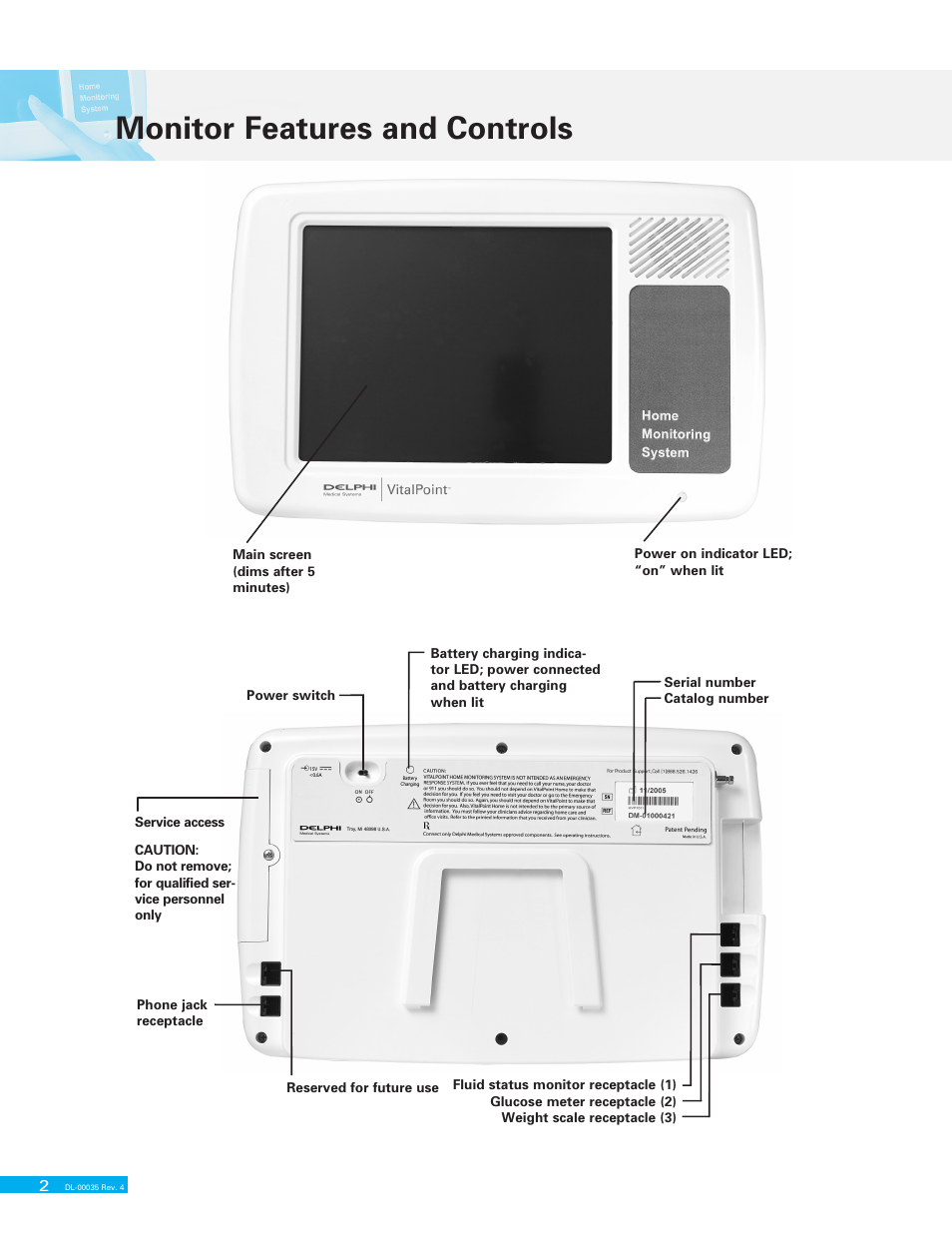 Monitor features and controls | Delphi VITALPOINT II DL-00035 User Manual | Page 16 / 40