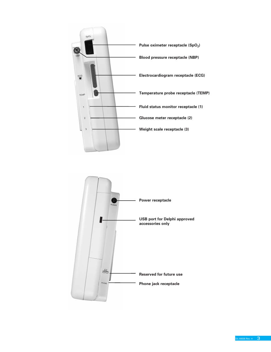 Delphi VITALPOINT II DL-00035 User Manual | Page 17 / 40
