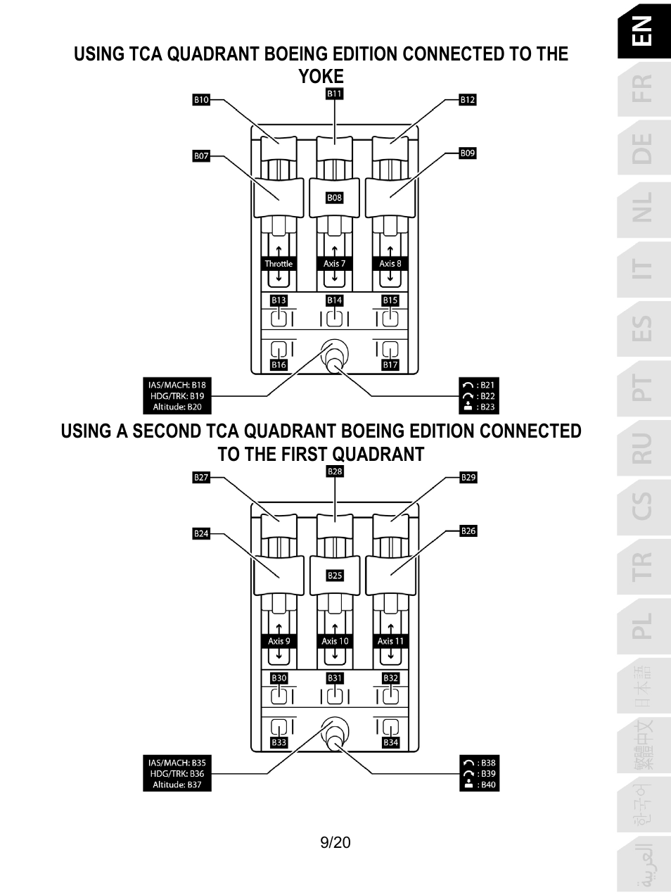 Thrustmaster TCA Yoke Boeing Edition Flight Stick User Manual | Page 10 / 415