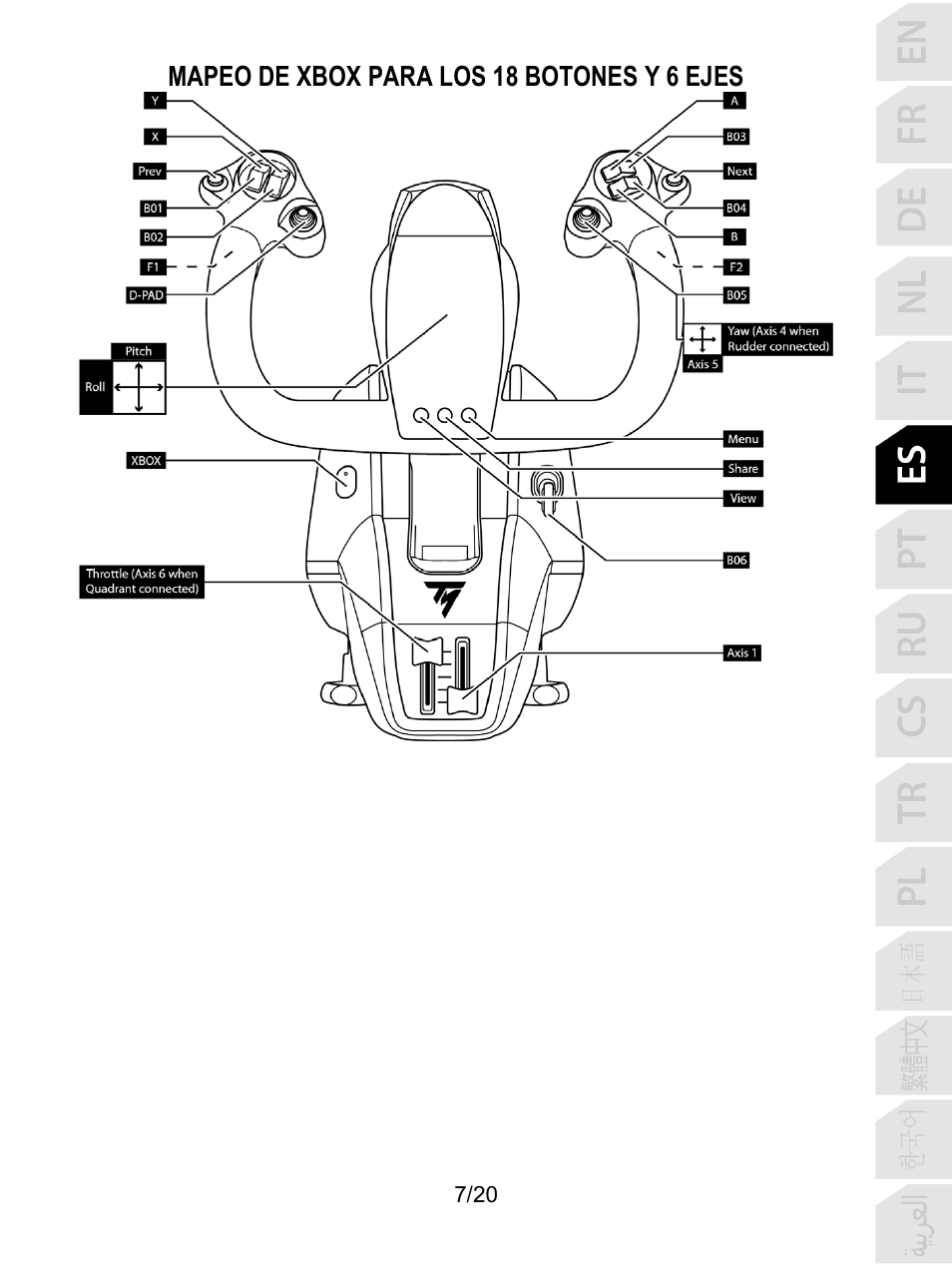 Thrustmaster TCA Yoke Boeing Edition Flight Stick User Manual | Page 108 / 415