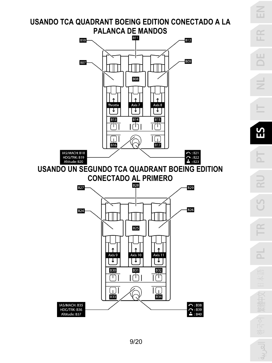 Thrustmaster TCA Yoke Boeing Edition Flight Stick User Manual | Page 110 / 415