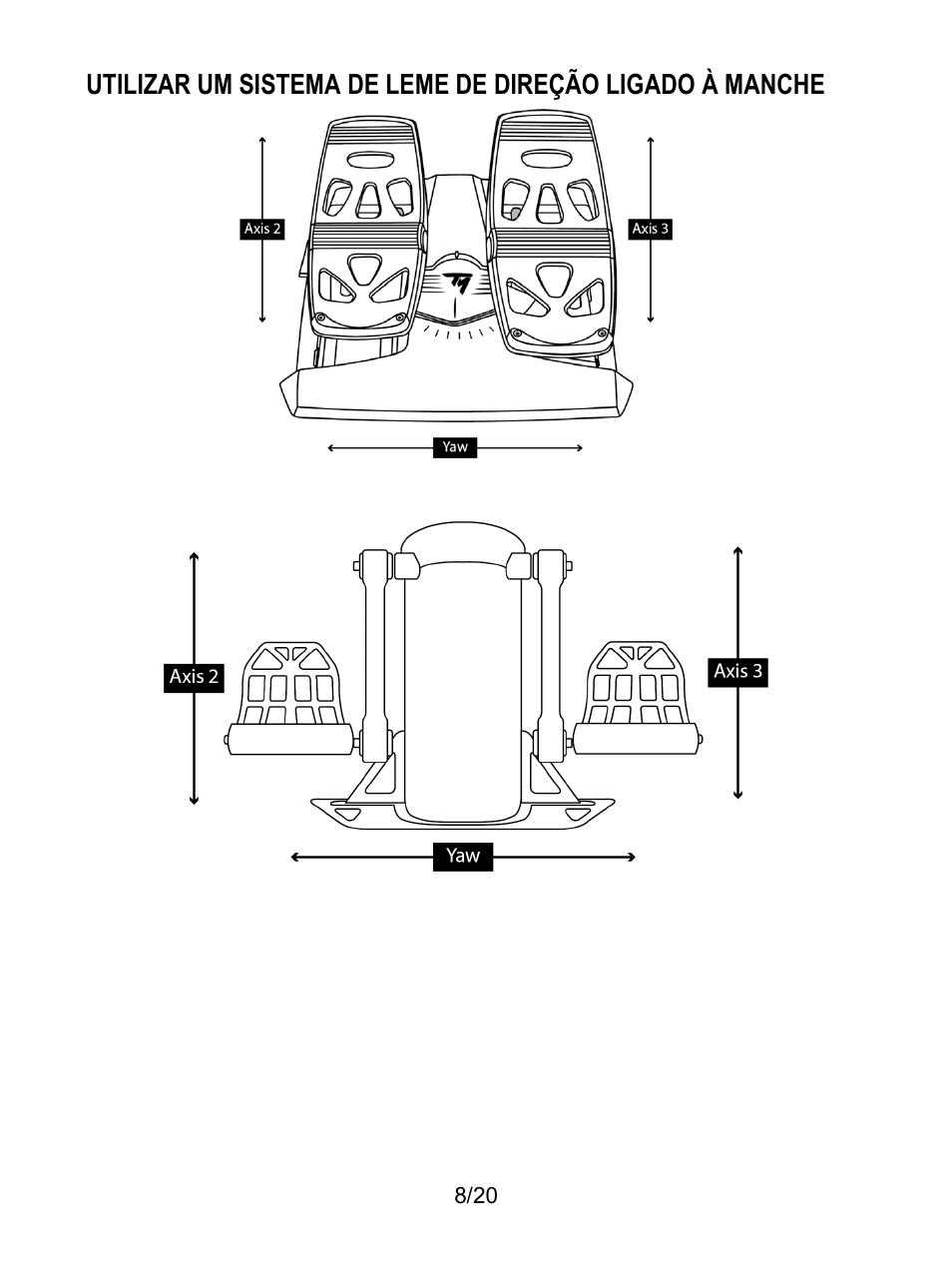 Thrustmaster TCA Yoke Boeing Edition Flight Stick User Manual | Page 129 / 415