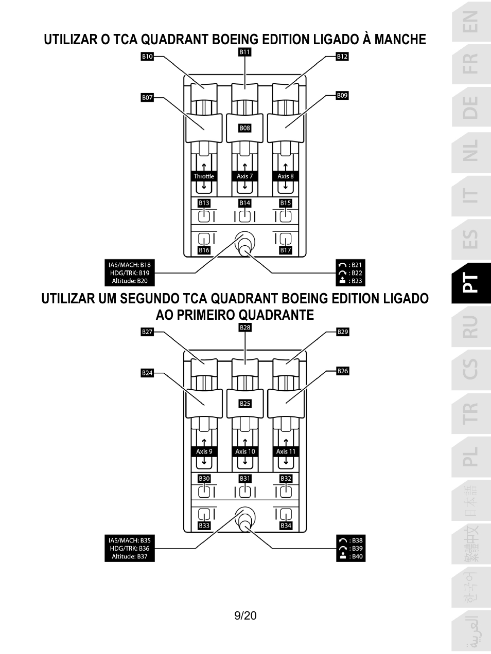 Thrustmaster TCA Yoke Boeing Edition Flight Stick User Manual | Page 130 / 415