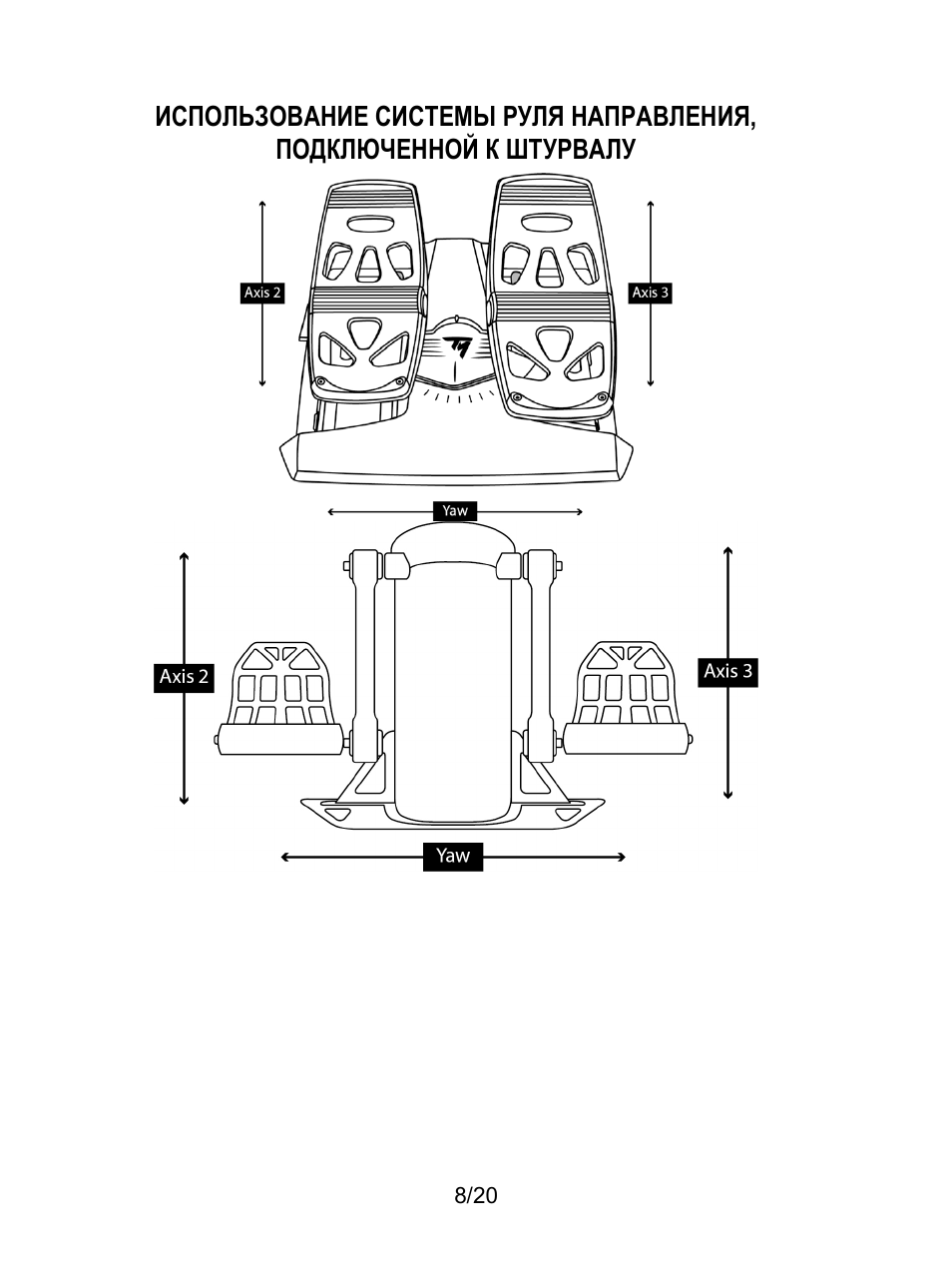 Thrustmaster TCA Yoke Boeing Edition Flight Stick User Manual | Page 149 / 415