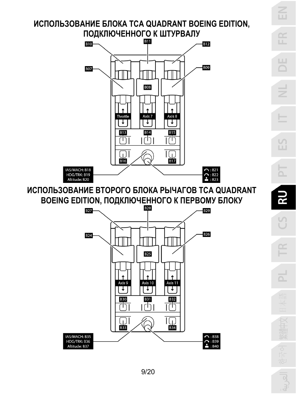 Thrustmaster TCA Yoke Boeing Edition Flight Stick User Manual | Page 150 / 415