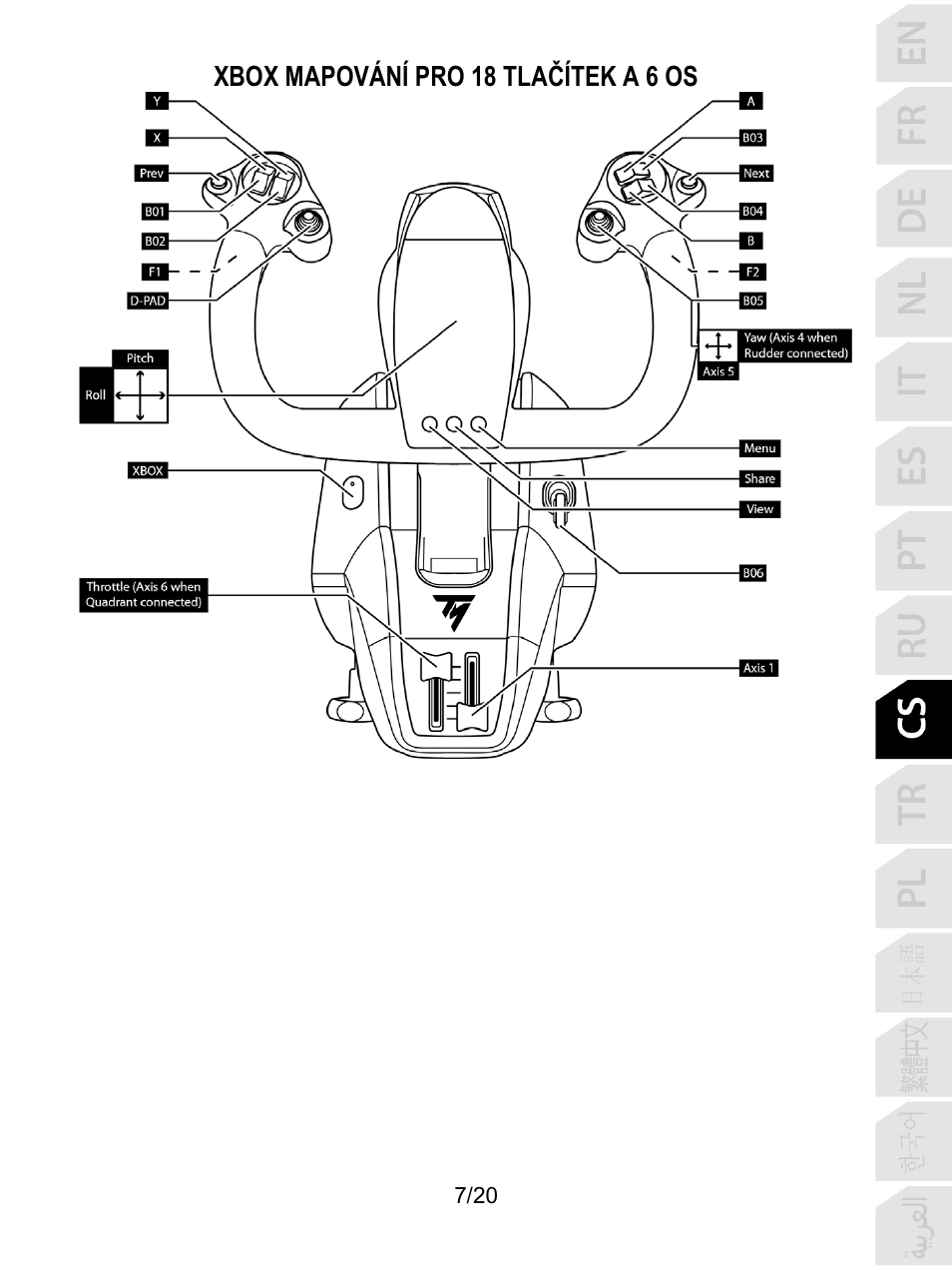 Thrustmaster TCA Yoke Boeing Edition Flight Stick User Manual | Page 168 / 415