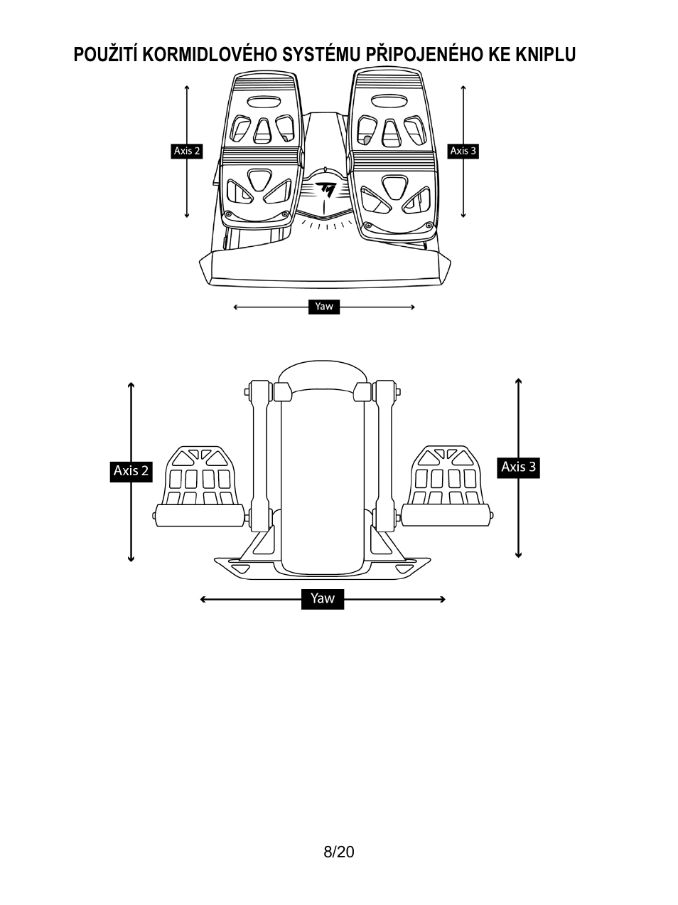 Thrustmaster TCA Yoke Boeing Edition Flight Stick User Manual | Page 169 / 415