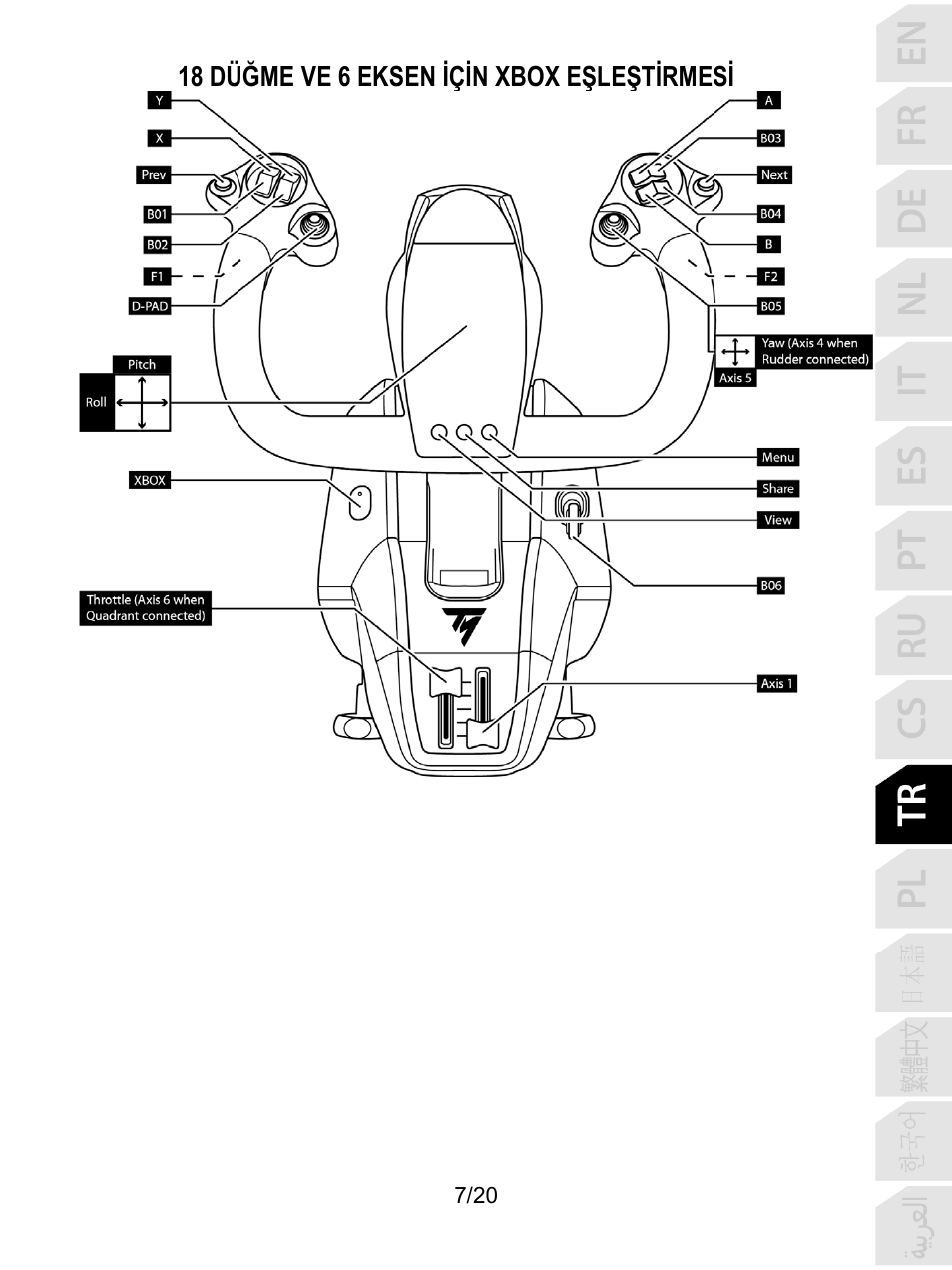 Thrustmaster TCA Yoke Boeing Edition Flight Stick User Manual | Page 188 / 415