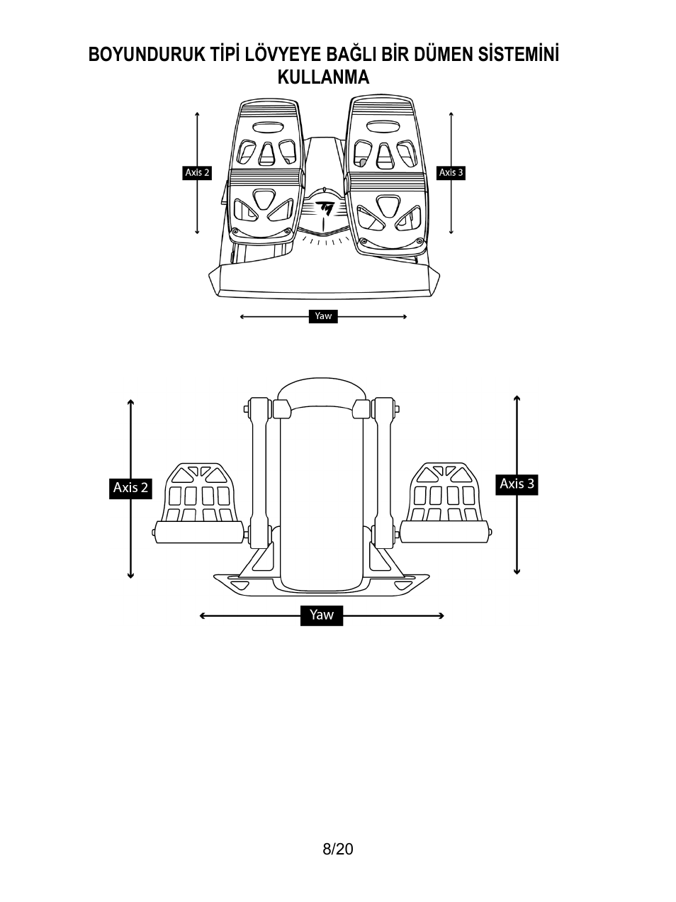 Thrustmaster TCA Yoke Boeing Edition Flight Stick User Manual | Page 189 / 415