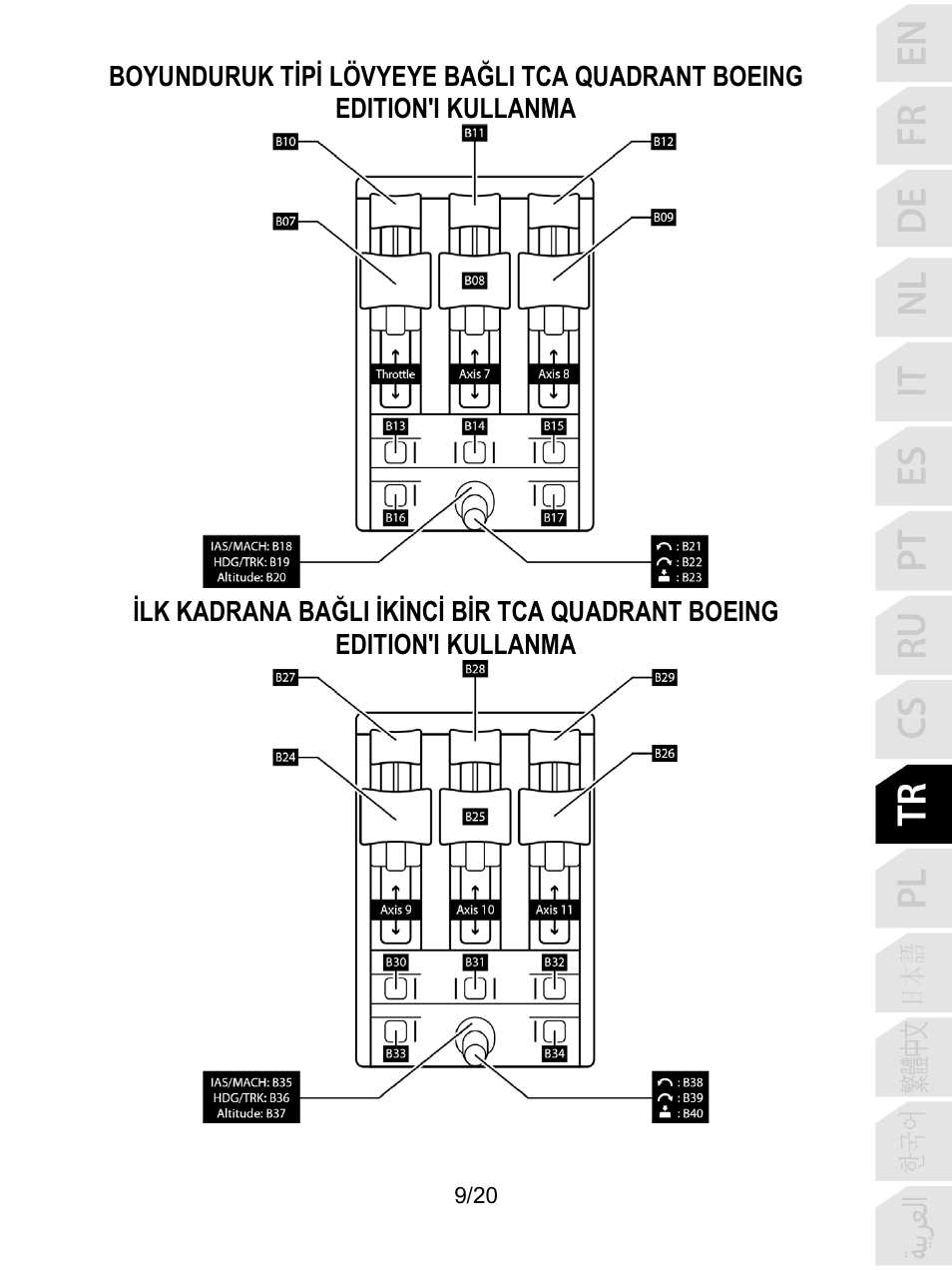 Thrustmaster TCA Yoke Boeing Edition Flight Stick User Manual | Page 190 / 415