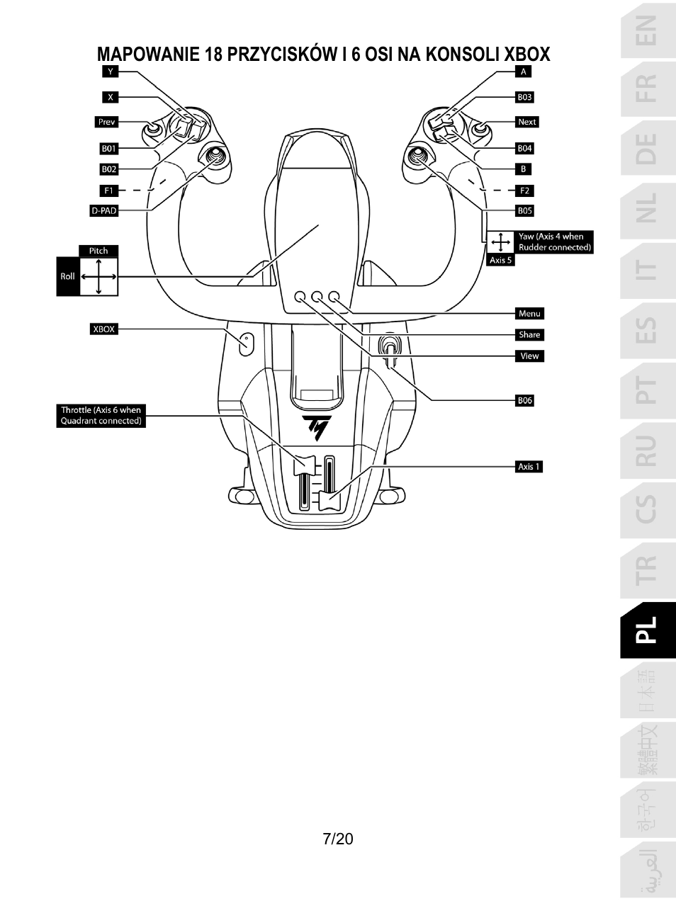 Thrustmaster TCA Yoke Boeing Edition Flight Stick User Manual | Page 208 / 415